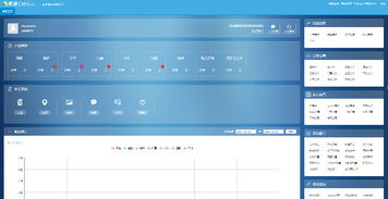 思途cms網(wǎng)站管理系統(tǒng) 安裝說(shuō)明