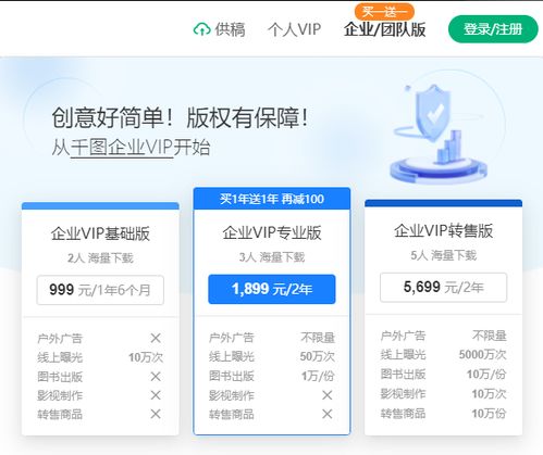 圖片上網(wǎng)站買(mǎi)了企業(yè)vip會(huì)員卻無(wú)法下載 網(wǎng)站回應(yīng) 購(gòu)買(mǎi)產(chǎn)品與企業(yè)規(guī)模不匹配